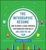 The Infographic Resume