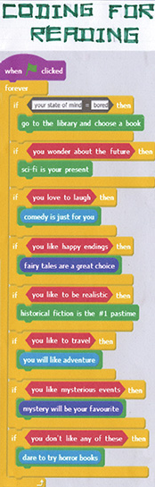 Saheel Siyam's Bookmark