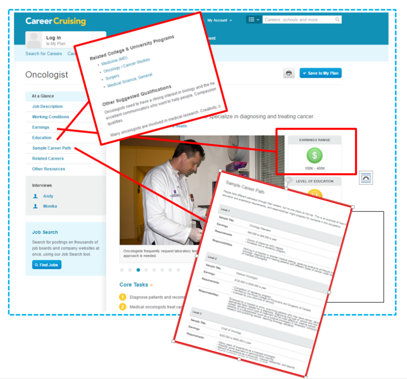 snapshot of a career profile for an oncologist from the career cruising database 