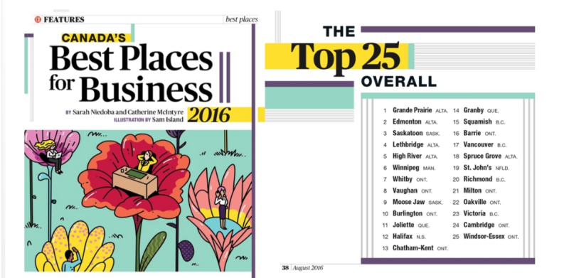 Top cities Top cities