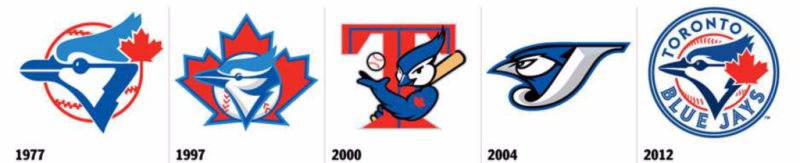 Blue Jays logo from 1977, 1997, 2000, 2004, 2012