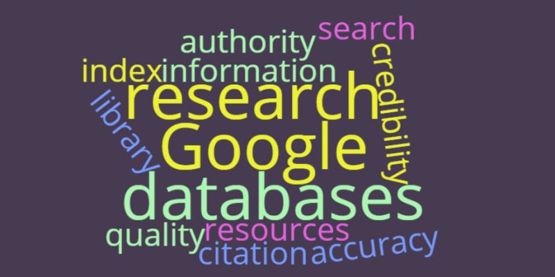 Google Word Cloud Google Word Cloud