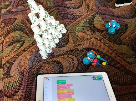 Using block code Using block code