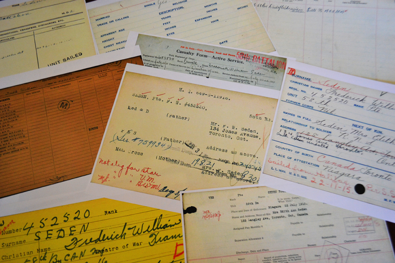 A sample of primary resources A sample of primary resources